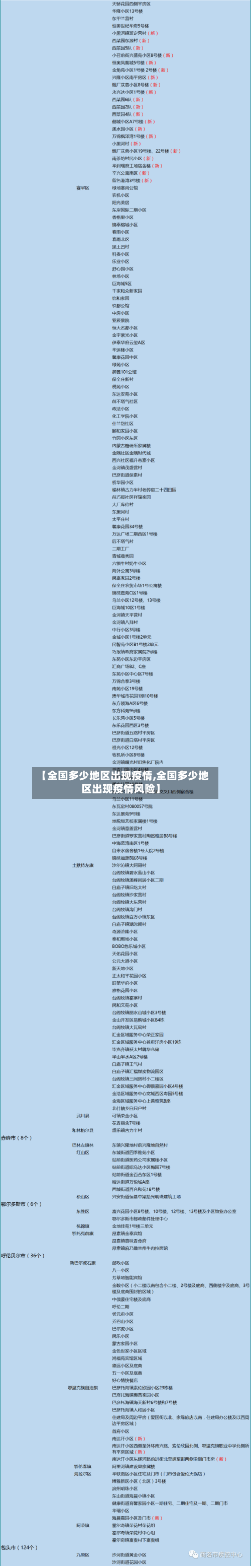 【全国多少地区出现疫情,全国多少地区出现疫情风险】-第3张图片