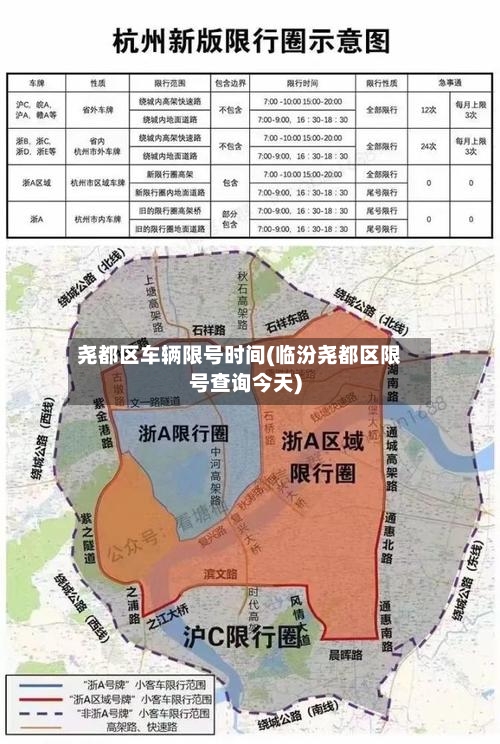 尧都区车辆限号时间(临汾尧都区限号查询今天)