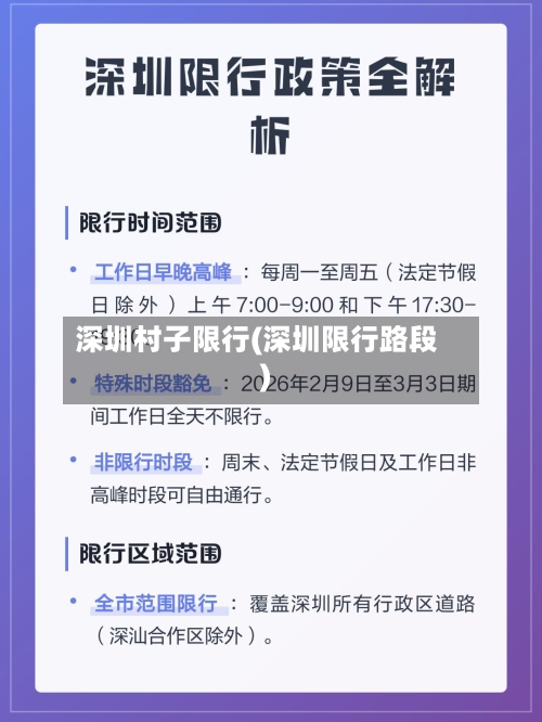 深圳村子限行(深圳限行路段)