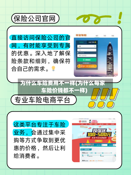 为什么车险费用不一样(为什么每家车险价钱都不一样)
