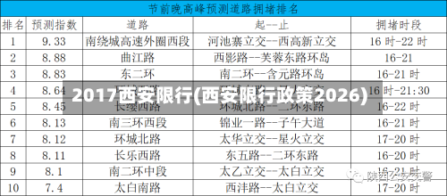 2017西安限行(西安限行政策2026)