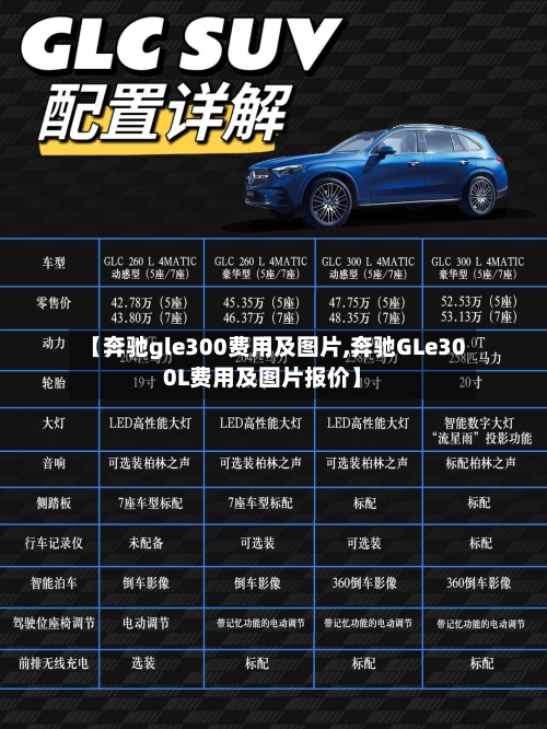 【奔驰gle300费用及图片,奔驰GLe300L费用及图片报价】-第2张图片