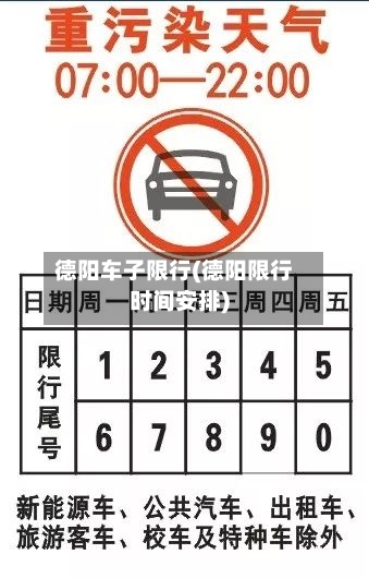 德阳车子限行(德阳限行时间安排)