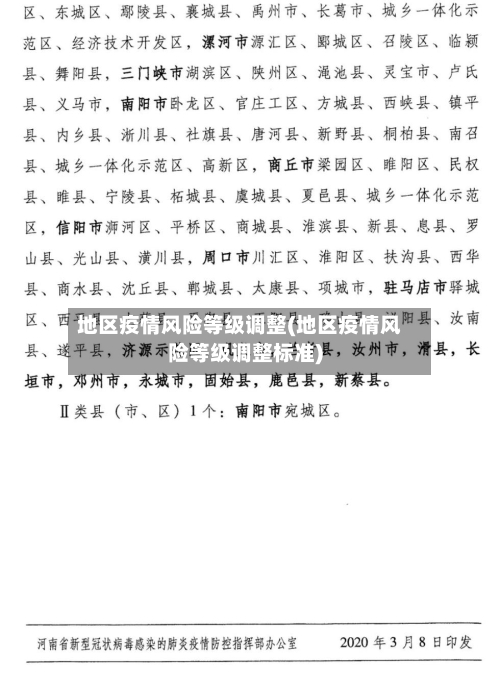 地区疫情风险等级调整(地区疫情风险等级调整标准)