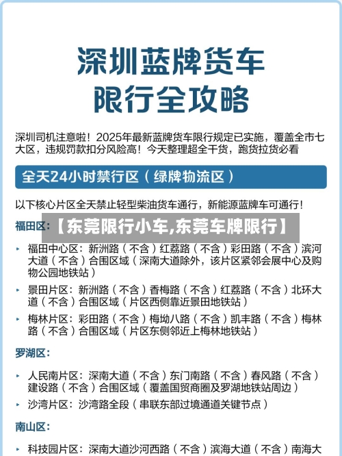 【东莞限行小车,东莞车牌限行】