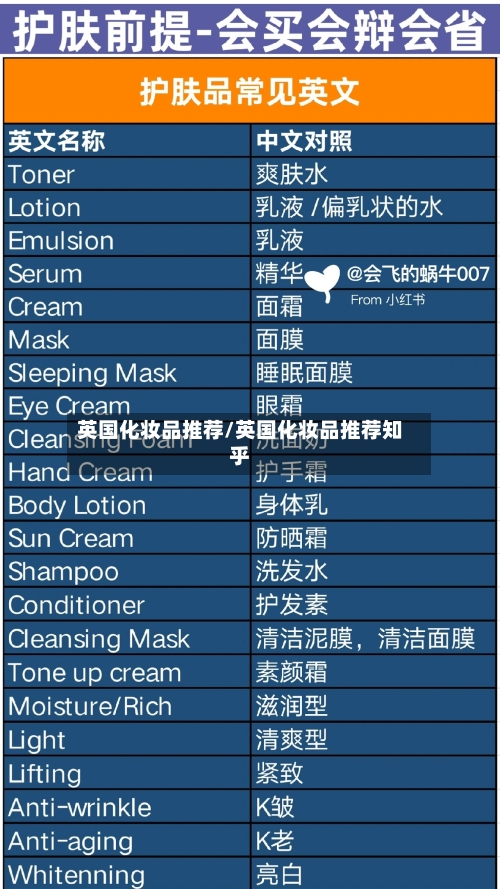 英国化妆品推荐/英国化妆品推荐知乎-第3张图片