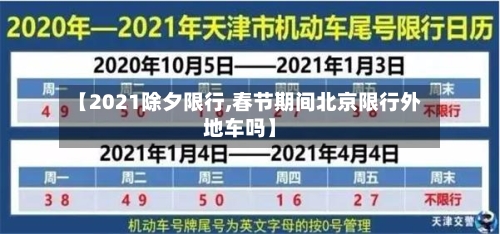【2021除夕限行,春节期间北京限行外地车吗】-第2张图片