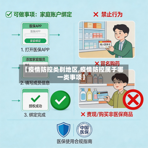 【疫情防控类别地区,疫情防控属于哪一类事项】