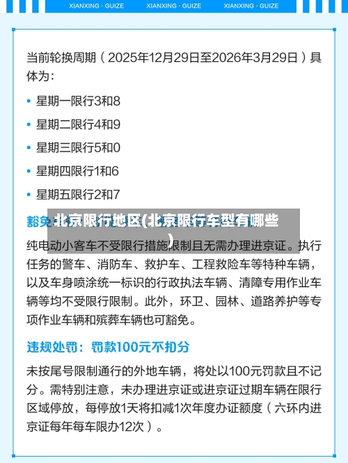 北京限行地区(北京限行车型有哪些)-第2张图片