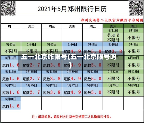 五一北京咋限号(五一北京限号吗)-第3张图片