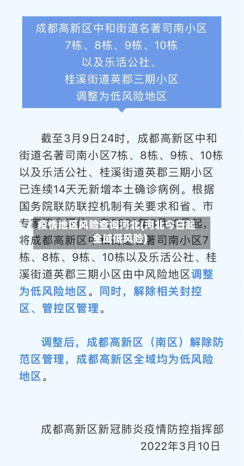 疫情地区风险查询河北(河北今日起全域低风险)-第3张图片