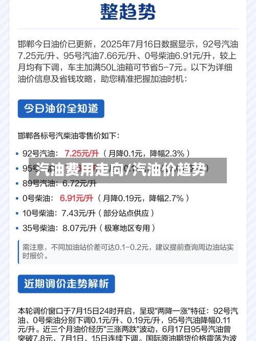 汽油费用走向/汽油价趋势-第2张图片