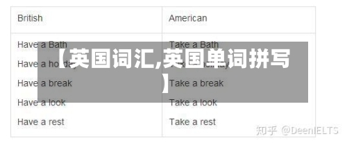【英国词汇,英国单词拼写】-第2张图片