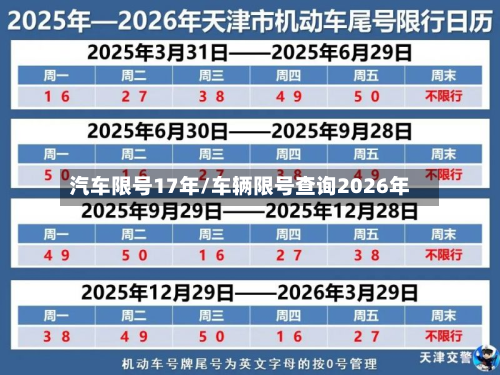 汽车限号17年/车辆限号查询2026年