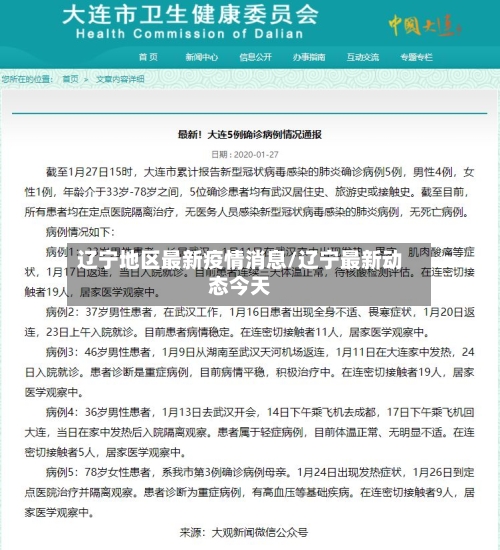 辽宁地区最新疫情消息/辽宁最新动态今天-第2张图片