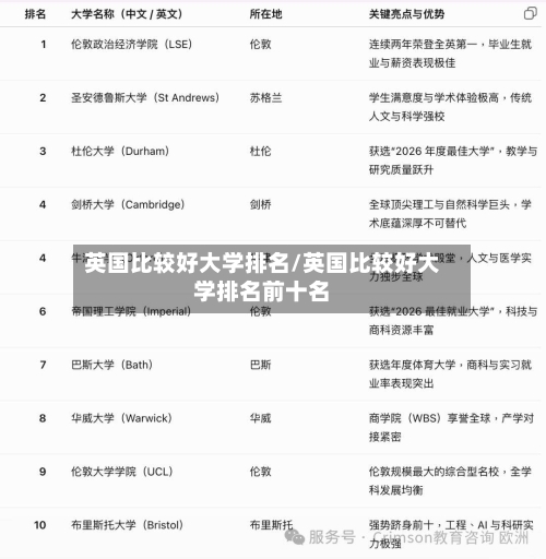 英国比较好大学排名/英国比较好大学排名前十名