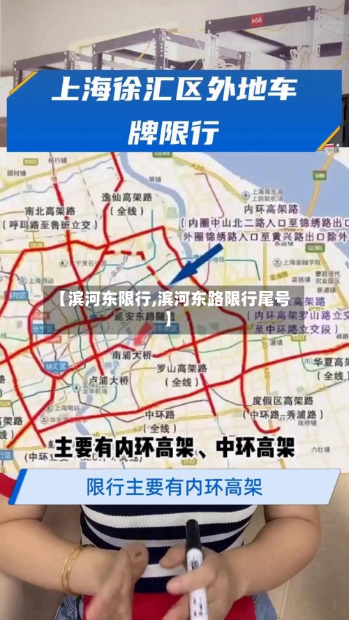 【滨河东限行,滨河东路限行尾号】-第3张图片