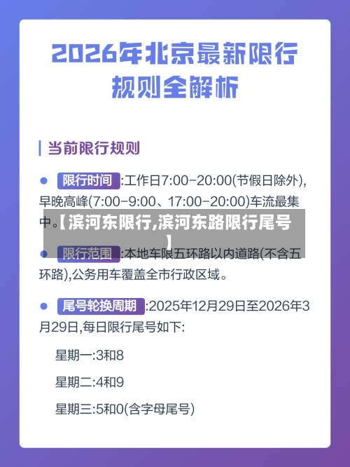 【滨河东限行,滨河东路限行尾号】