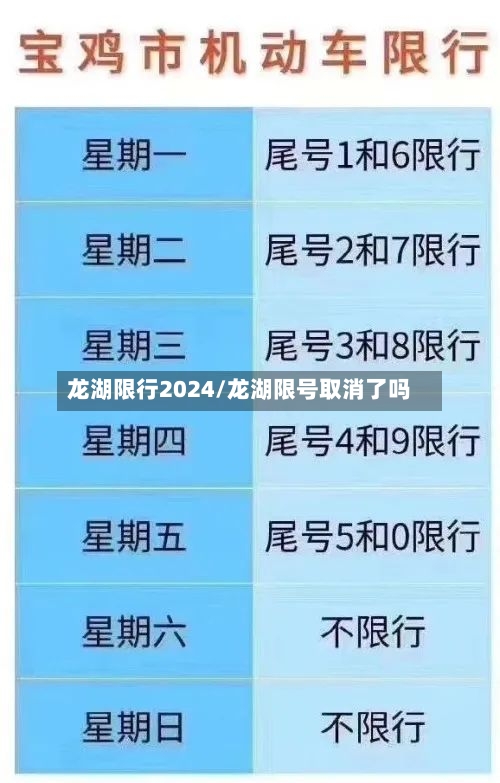 龙湖限行2024/龙湖限号取消了吗-第3张图片