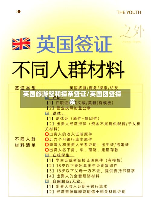 英国旅游签和探亲签证/英国团签探亲-第2张图片