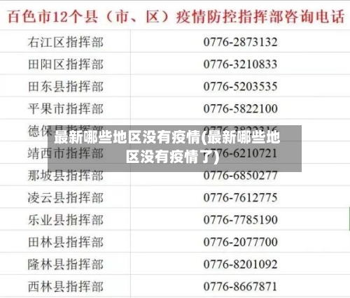 最新哪些地区没有疫情(最新哪些地区没有疫情了)