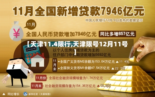 【天津11.4限行,天津限号12月11号】-第2张图片
