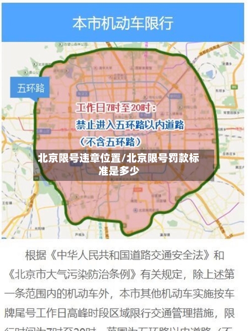 北京限号违章位置/北京限号罚款标准是多少-第3张图片