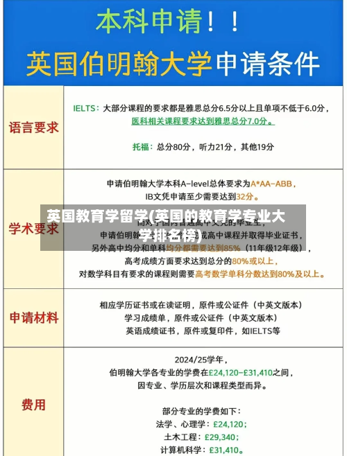 英国教育学留学(英国的教育学专业大学排名榜)-第2张图片