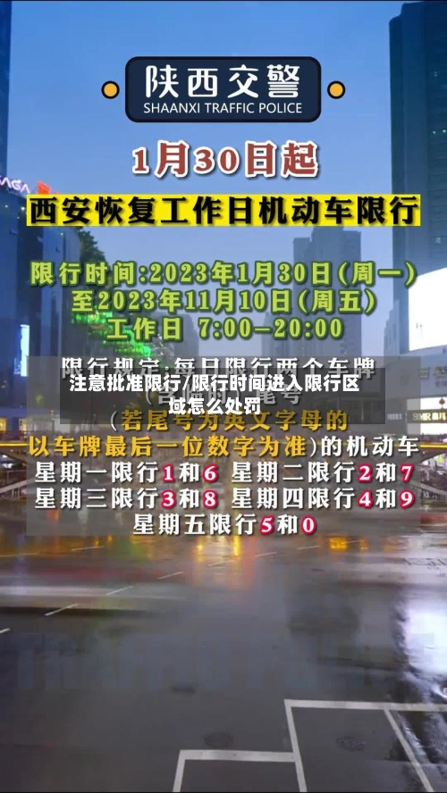 注意批准限行/限行时间进入限行区域怎么处罚