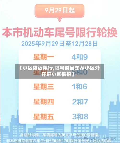 【小区附近限行,限号时间车从小区外开进小区被拍】-第2张图片