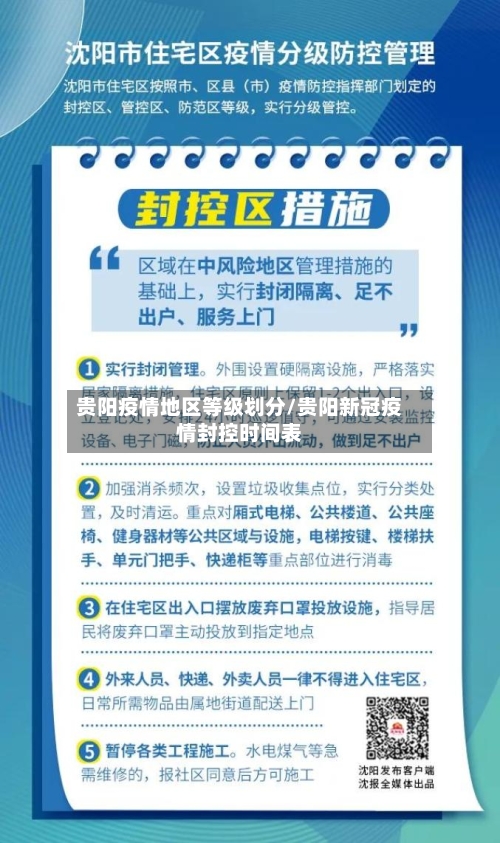 贵阳疫情地区等级划分/贵阳新冠疫情封控时间表