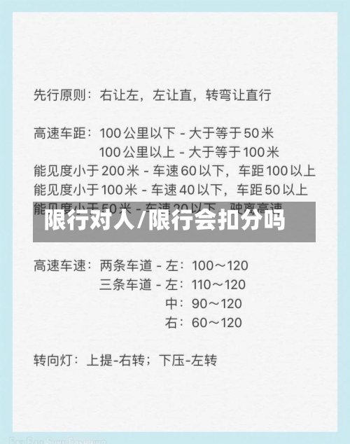 限行对人/限行会扣分吗-第2张图片