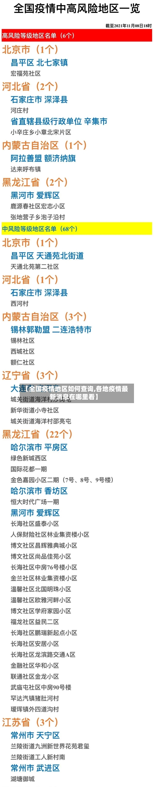 【全国疫情地区如何查询,各地疫情最新消息在哪里看】