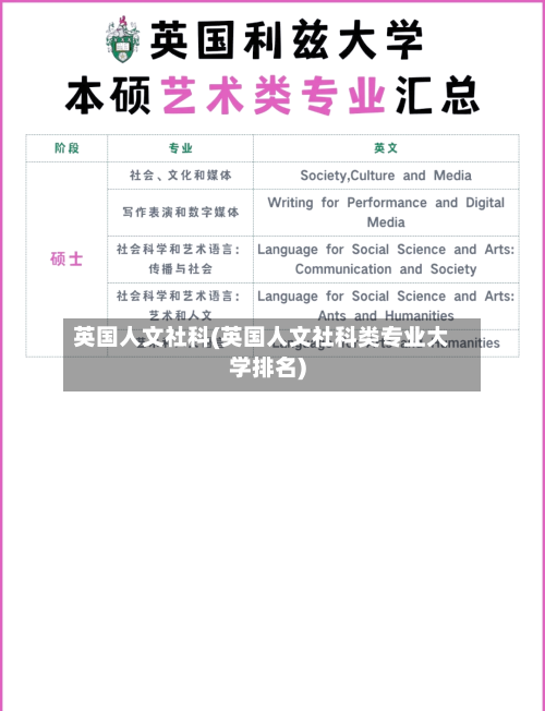英国人文社科(英国人文社科类专业大学排名)-第2张图片