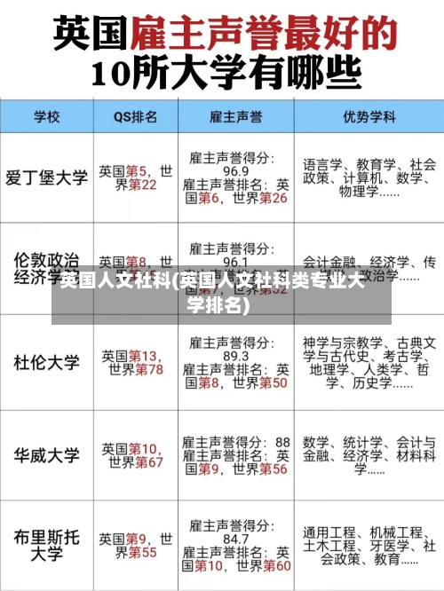 英国人文社科(英国人文社科类专业大学排名)