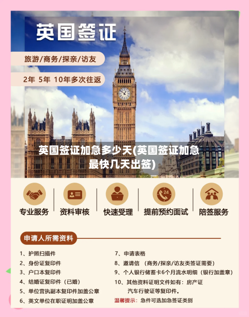 英国签证加急多少天(英国签证加急最快几天出签)-第3张图片