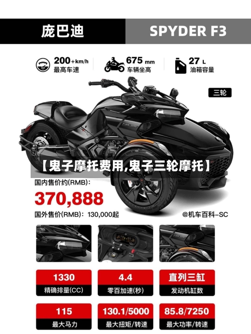 【鬼子摩托费用,鬼子三轮摩托】-第2张图片