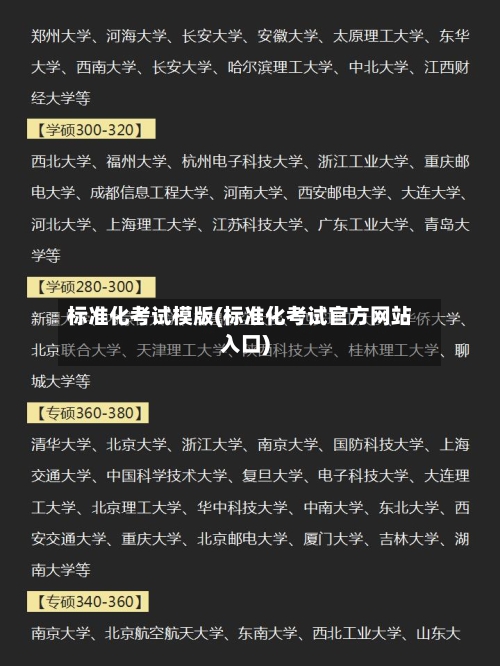 标准化考试模版(标准化考试官方网站入口)-第2张图片