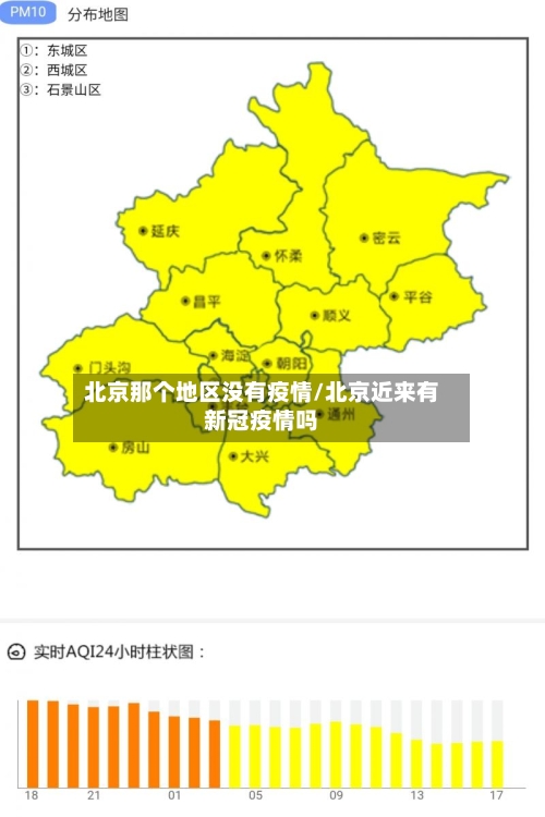 北京那个地区没有疫情/北京近来有新冠疫情吗-第2张图片