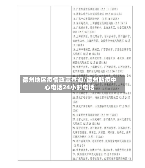 德州地区疫情政策查询/德州防疫中心电话24小时电话