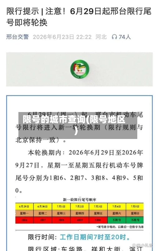 限号的城市查询(限号地区)
