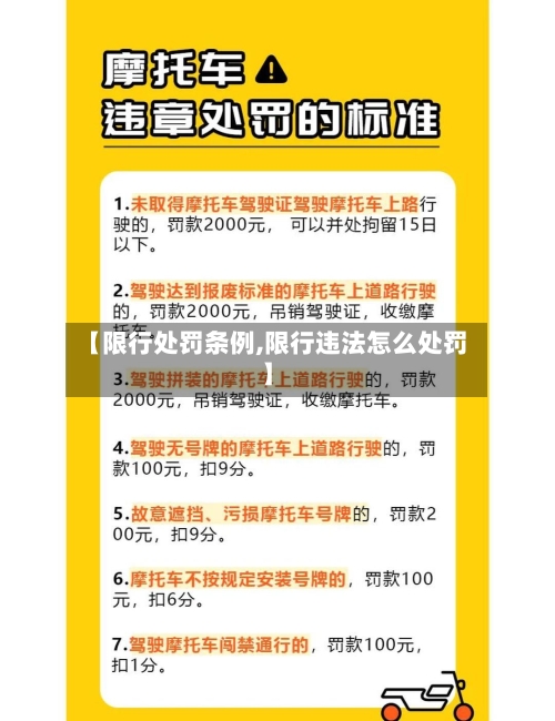 【限行处罚条例,限行违法怎么处罚】