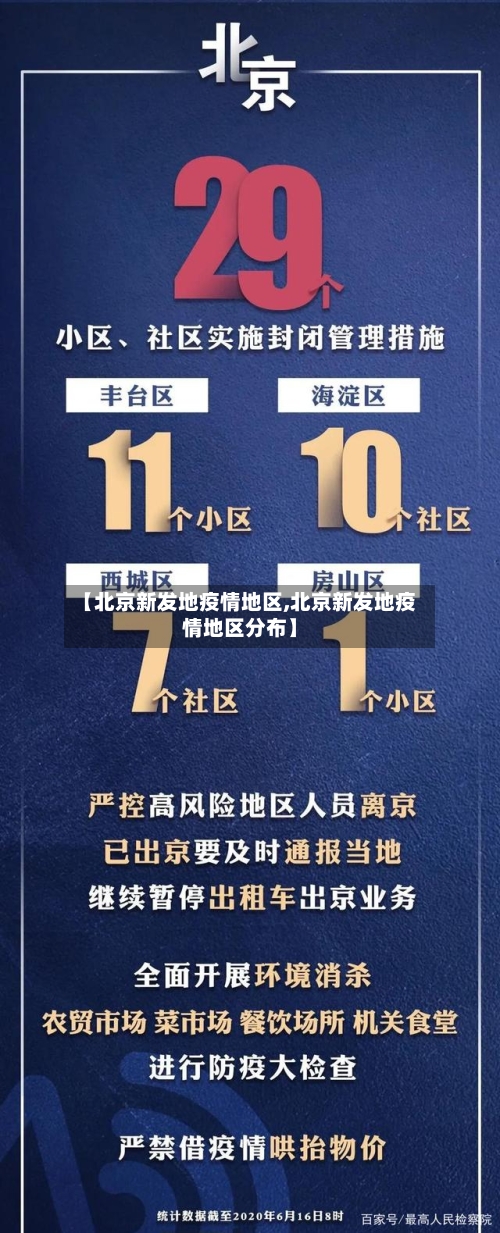 【北京新发地疫情地区,北京新发地疫情地区分布】-第3张图片