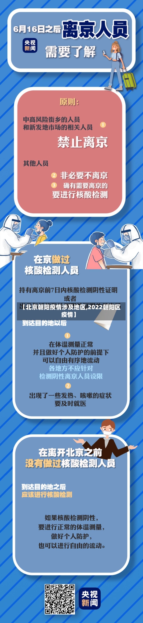【北京朝阳疫情涉及地区,2022朝阳区疫情】-第2张图片