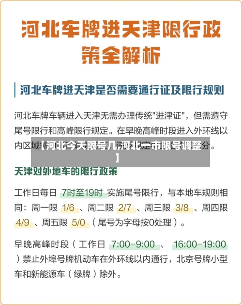 【河北今天限号几,河北一市限号调整】-第2张图片