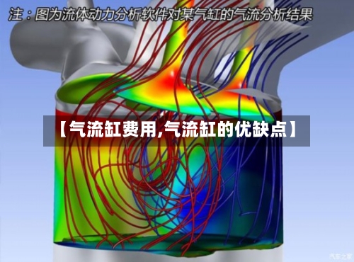 【气流缸费用,气流缸的优缺点】-第2张图片