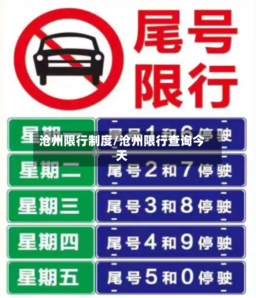 沧州限行制度/沧州限行查询今天-第3张图片