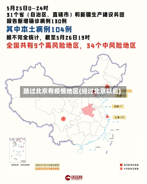 路过北京有疫情地区(经过北京以后)