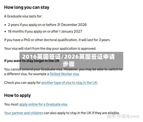 2016英国签证/2026英国签证申请步骤