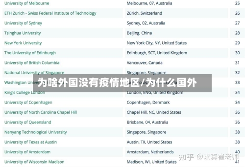 为啥外国没有疫情地区/为什么国外-第3张图片